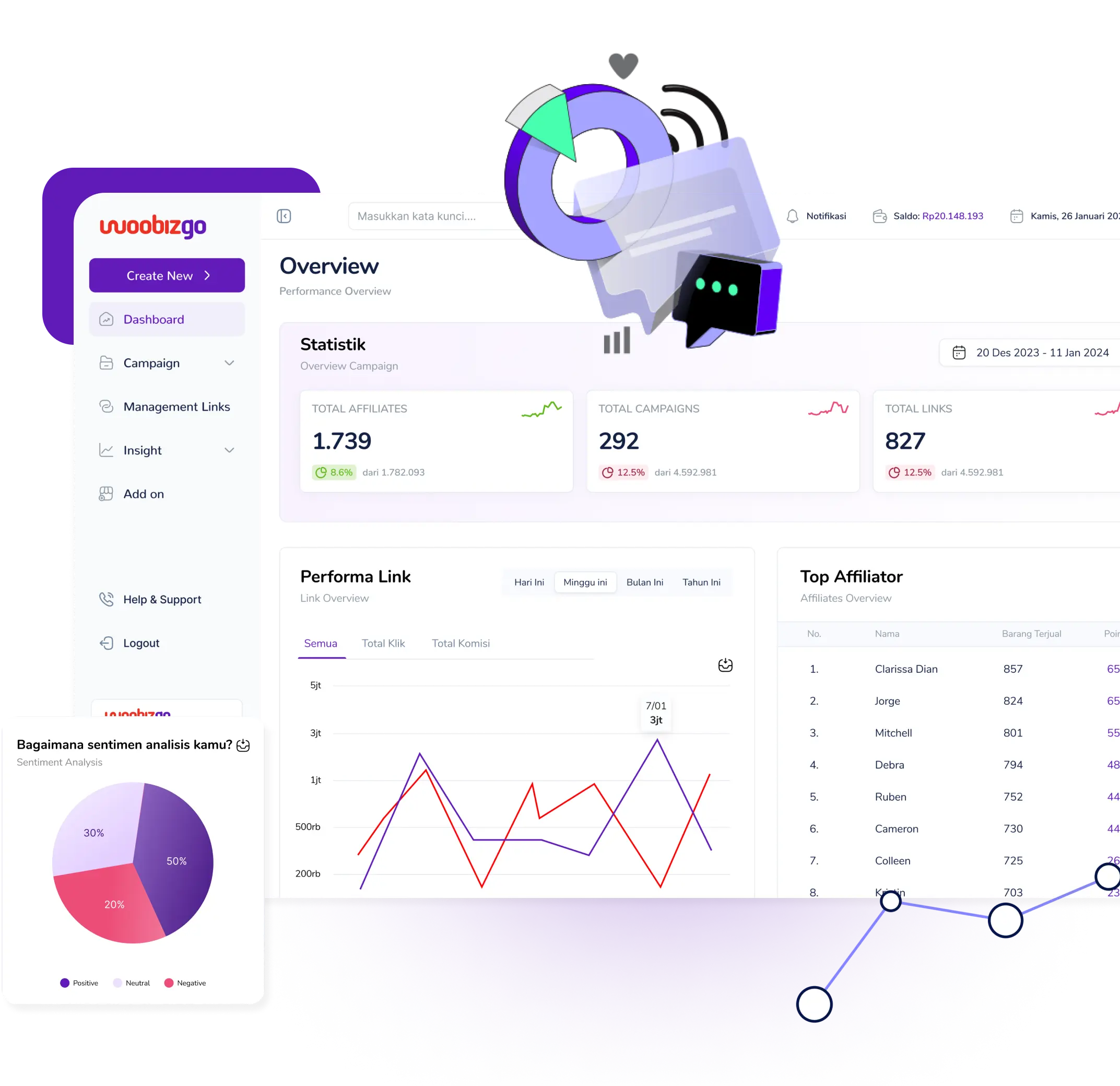 Rintiz Reseller Platform