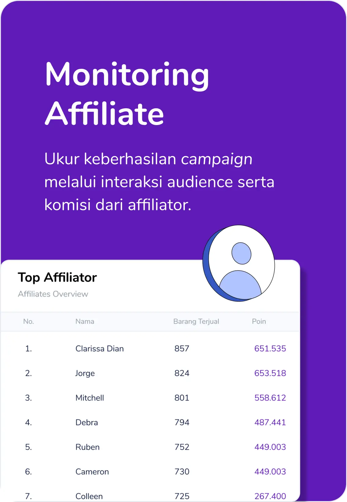 Rintiz Reseller Platform